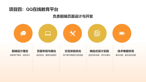 橙色手绘风IT精英求职简历PPT模板