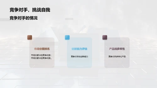 3D风其他行业教学课件PPT模板