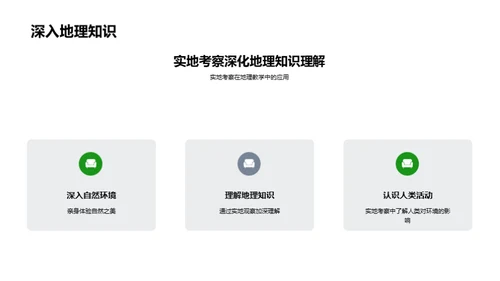 地理学实地探究