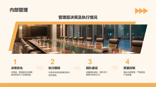 橙色几何风通用行业月度总结汇报PPT模板
