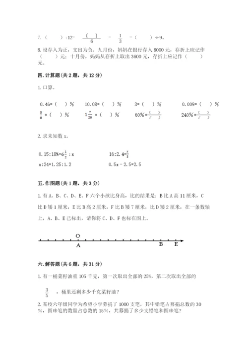 六年级下册数学期末测试卷【考点提分】.docx