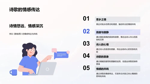 李白诗歌教学课PPT模板