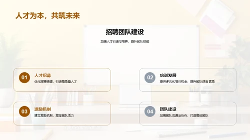 人资行政年度盘点