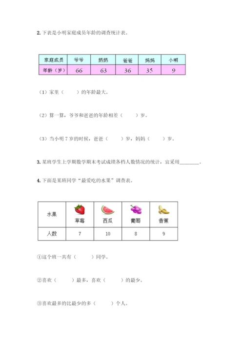 人教版二年级下册数学第一单元-数据收集整理-测试卷带答案【新】.docx