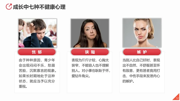心理健康应知应会教育讲座PPT课件