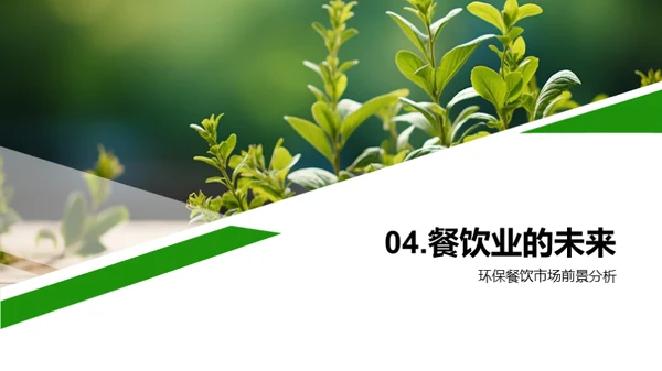 绿色餐饮的投资潜力