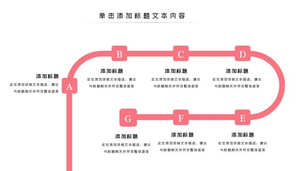怀孕月子会所母婴孕妇婴儿用品育儿ppt模板