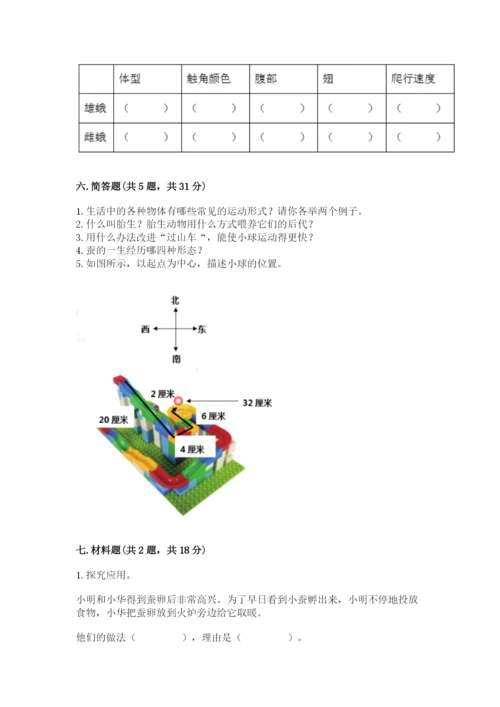 教科版三年级下册科学期末测试卷带答案.docx