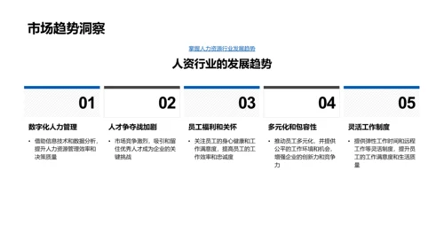 人力资源经理述职PPT模板