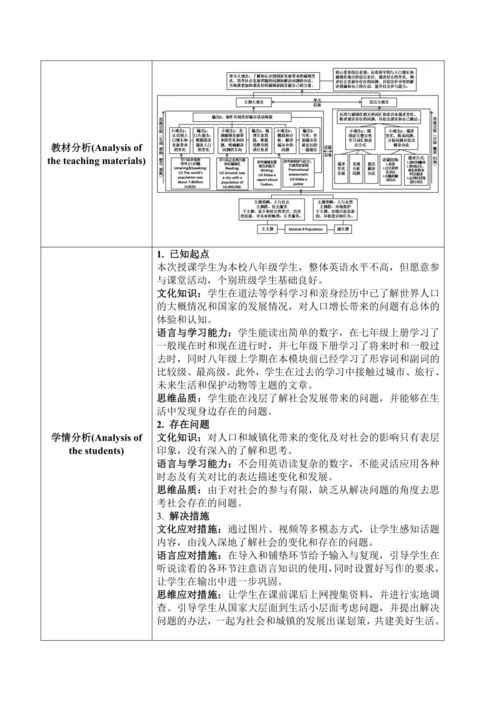 外研版八年级上册  Module 9 Population单元整体教学设计