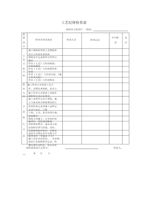 穿越管道隐蔽工程检查记录