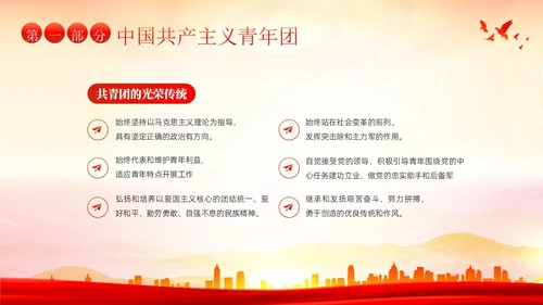 共青团建团101周年团史团课PPT课件五四青年节