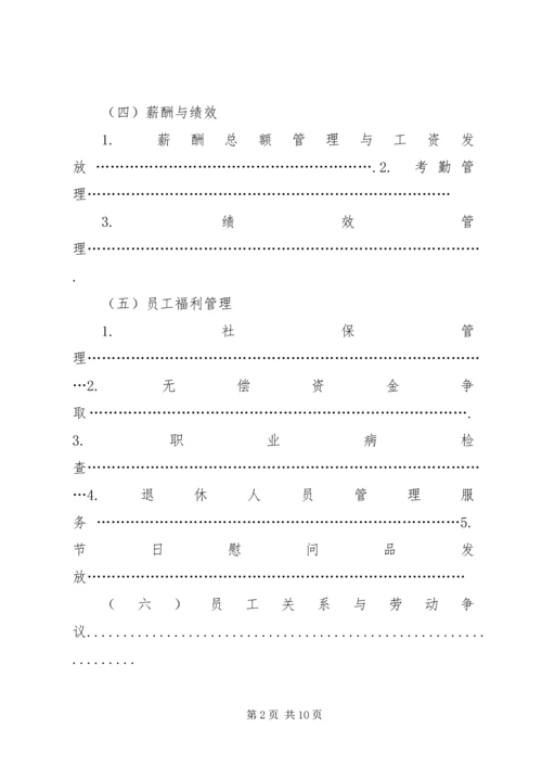 人力资源年终总结范本.docx