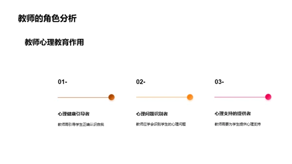 掌握青少年心理脉络