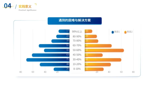 蓝色3D立体数据分析报告PPT模板