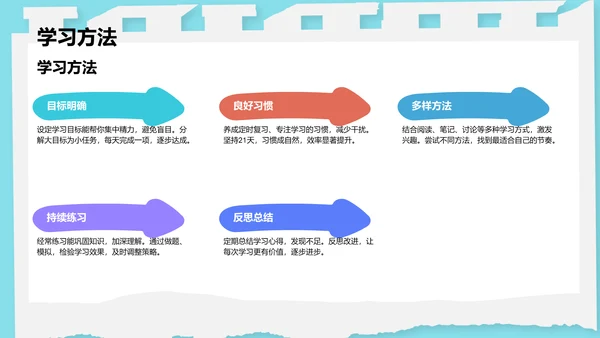 蓝色卡通风教育培训PPT模板