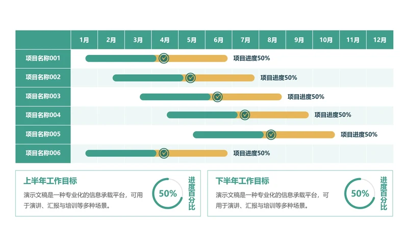 年度项目甘特图PPT单页模板