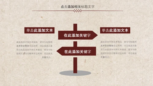 中国风古香古色北京故宫传统文化ppt动态模板