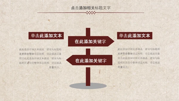中国风古香古色北京故宫传统文化ppt动态模板