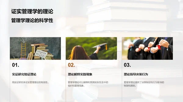 探索管理学：硕士研究之旅