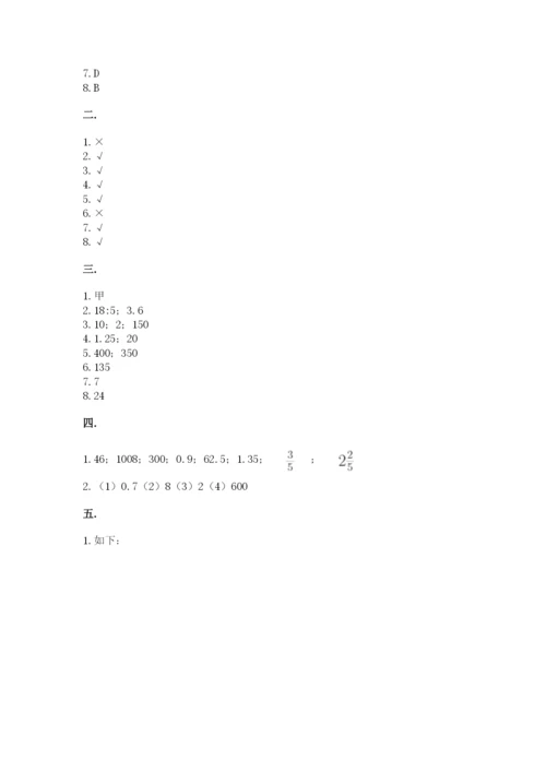小学六年级下册数学摸底考试题附参考答案【满分必刷】.docx