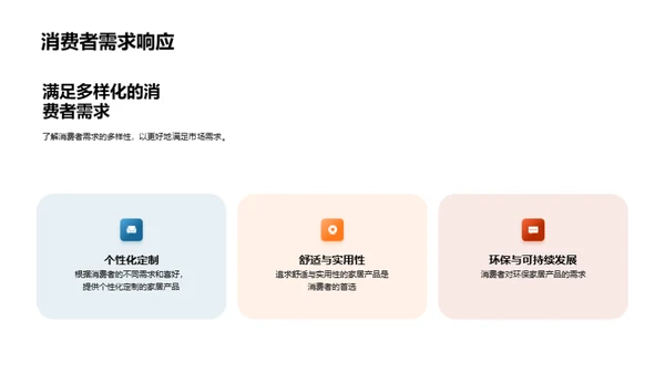 家居市场的创新先锋