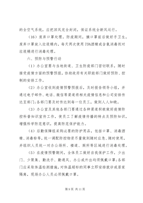集团公司复工复产新冠肺炎疫情防控工作方案.docx