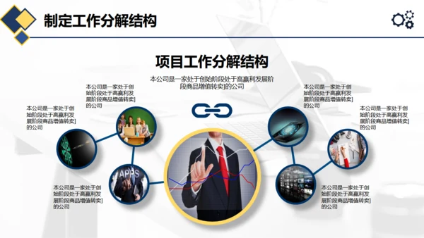 项目管理执行实务通用PPT模板