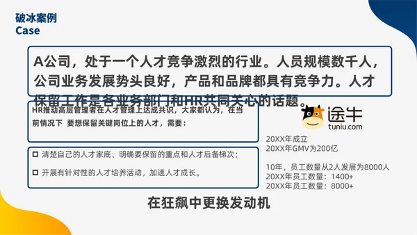 蓝色黄色双色插画风人才盘点实施计划人力资源管理工作总结PPT