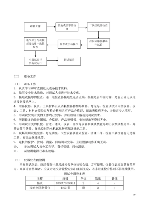 20160614-机电工程调试方案.docx