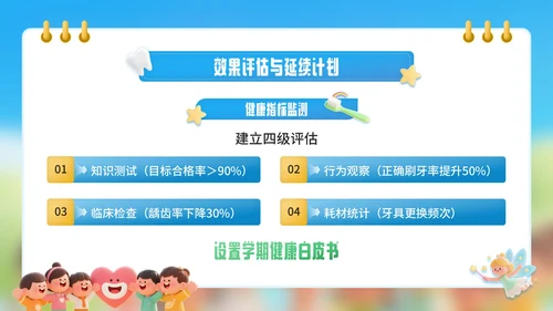 蓝色卡通风爱牙日口学校健康教育宣传PPT模板
