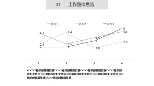 唯美森系绿叶销售培训通用PPT模板