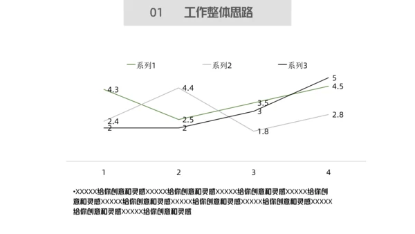 唯美森系绿叶销售培训通用PPT模板