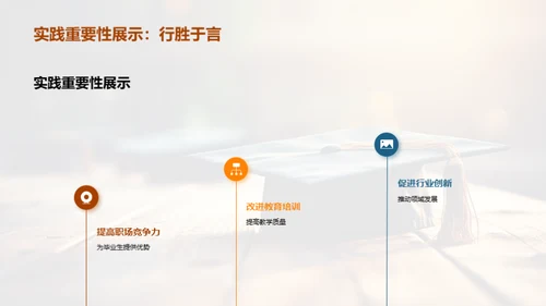 硕士论文之旅