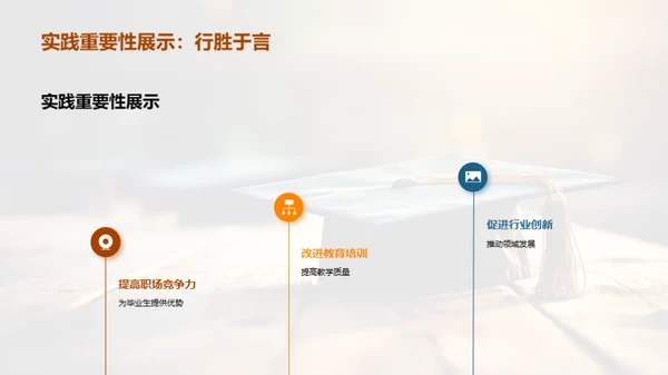 硕士论文之旅