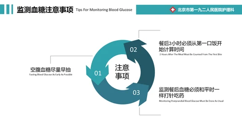 糖尿病健康知识宣教通用PPT模板