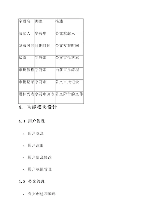 公文传输系统详细设计方案