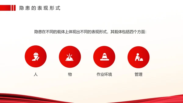 红色简约风安全生产隐患排查PPT模板