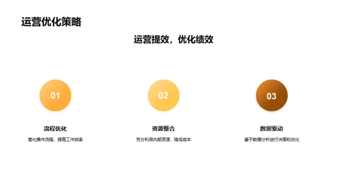 领航金融新纪元