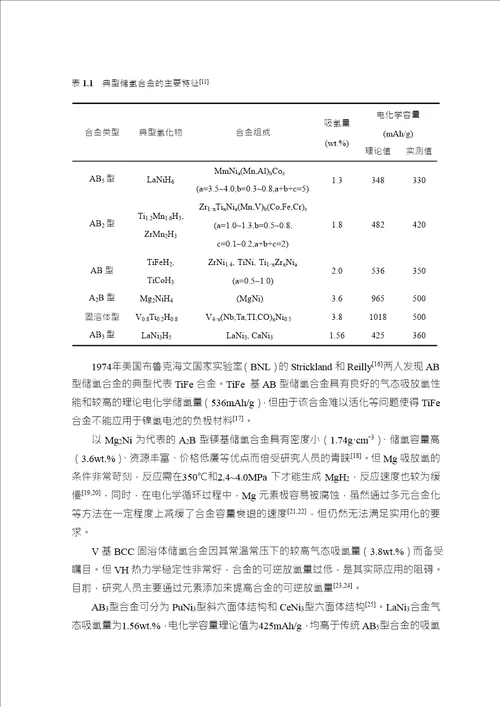 remgni系储氢材料失效行为分析