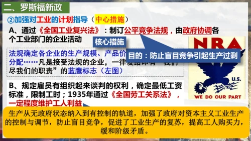 第13课 罗斯福新政  课件（26张PPT）