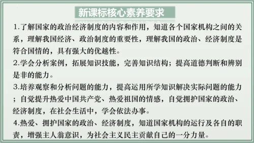 《讲·记·练高效复习》 第三单元 人民当家作主 八年级道德与法治下册 课件(共33张PPT)