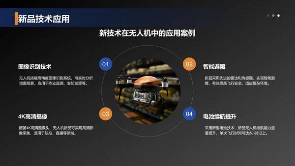 蓝色商务风无人机新品发布会PPT模板