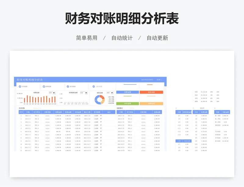 财务对账明细分析表
