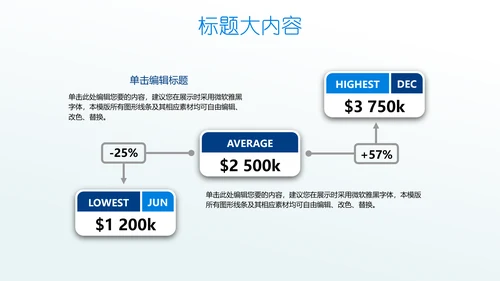 汇报开题报告毕业答辩动态PPT
