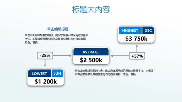 汇报开题报告毕业答辩动态PPT