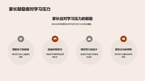 初三应对学习压力