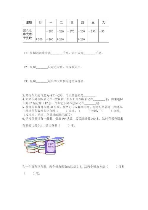 郑州外国语中学小升初数学试卷含答案（预热题）.docx