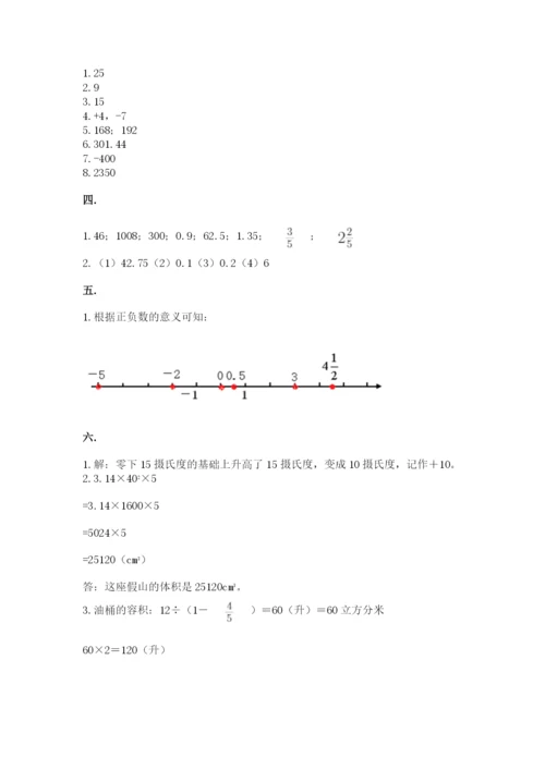 小升初数学综合模拟试卷含答案（轻巧夺冠）.docx
