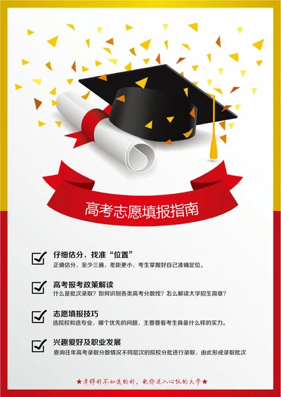 202X年高考志愿填报指南